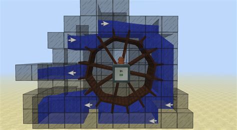 water wheel immersive engineering best setup